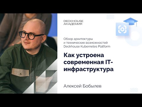 Обзор архитектуры и технических возможностей Deckhouse Kubernetes Platform