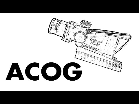 The Sight Unused in Games