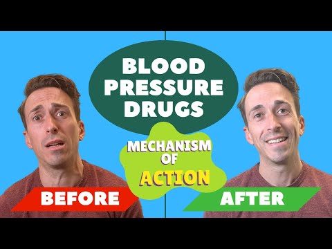 Blood Pressure Drugs | Mechanism of Action