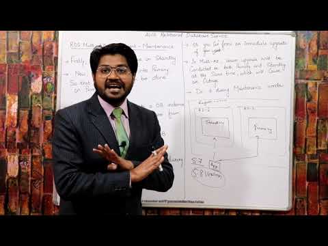 AWS Relational Database Services-III Hindi/urdu | LEC-77 | AWS Databases | AWS RDS | AWS SAA C03