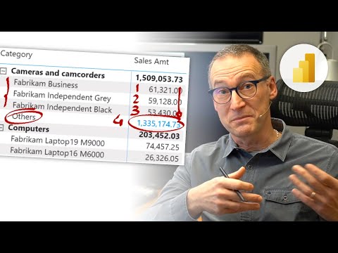 Filter top 3 products with a row for others using DAX in Power BI