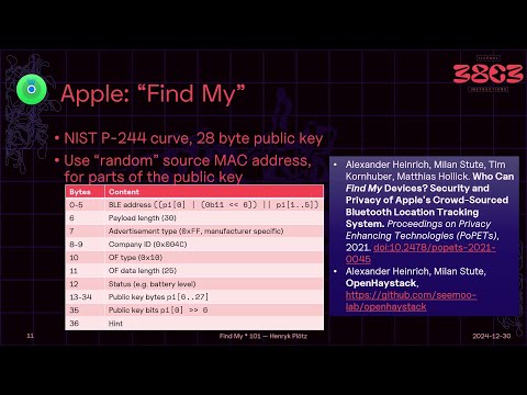 38C3 - Find My * 101