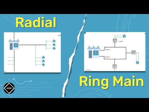 Distribution Systems : Radial & Ring Main Distribution | TheElectricalGuy