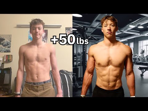 How I Transformed My Body in 3 Years