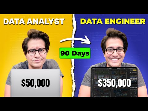 How to Transition from Data Analyst to Data Engineer (Step-by-Step Roadmap)