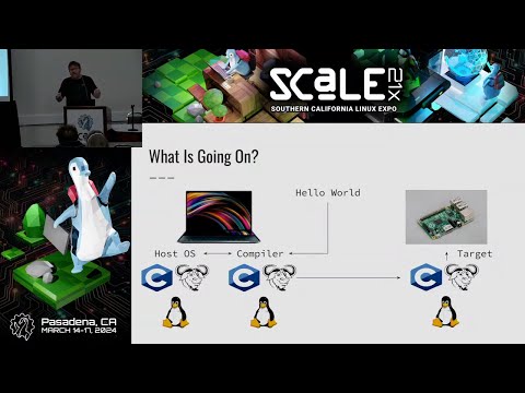 The Trials and Tribulations with GLIBC: An Exploration of Cross-Compiling for Embedded Linux