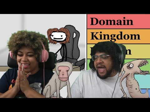 Where Animals Scientific Names Come From | Sam O Nella Reaction