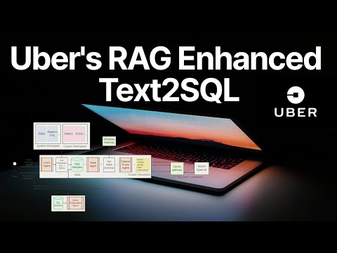 What Happens When You Combine RAG with Text2SQL?