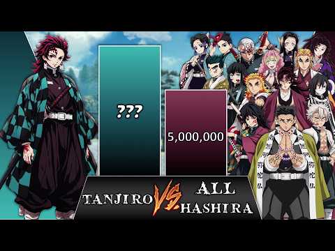 Tanjiro VS All Hashira POWER LEVELS 🔥 (Demon Slayer)