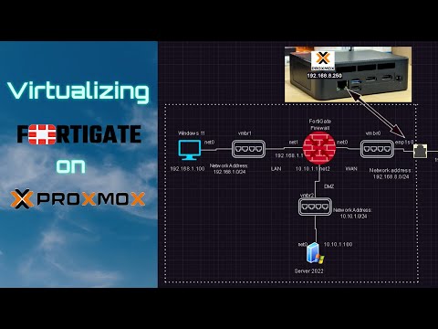 Virtualizing Fortigate firewall on Proxmox