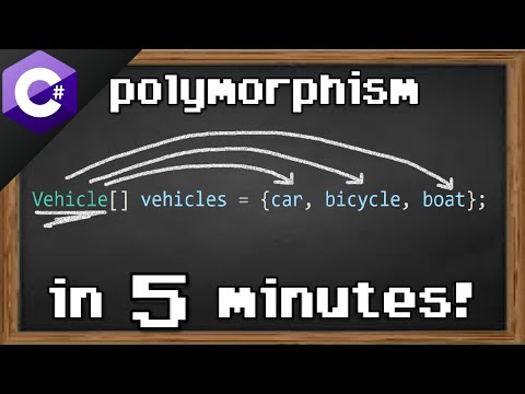 C# polymorphism 🎭