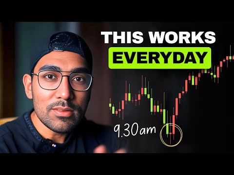 This EASY Scalping Strategy Works Everyday (Proven Results)