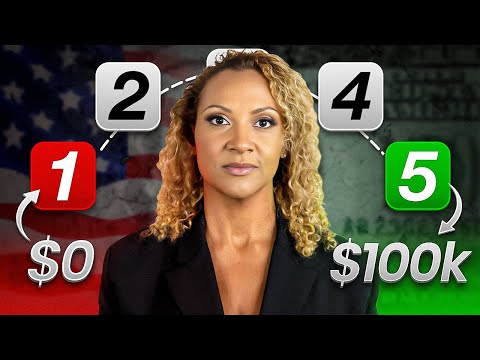 How to Get Started in Government Contracting with $0 (For Beginners)