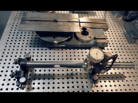 Dovetail Measuring Indicators