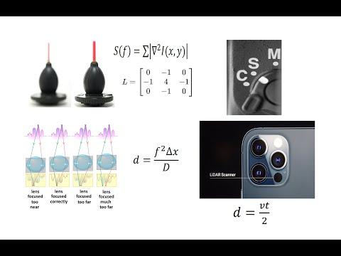 How Does Camera Autofocus Work? (CDAF, PDAF. ToF)