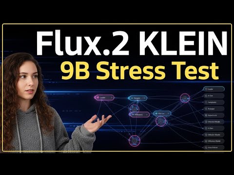 Flux.2 Klein Image Editing Benchmarks – ComfyUI + Lightning AI