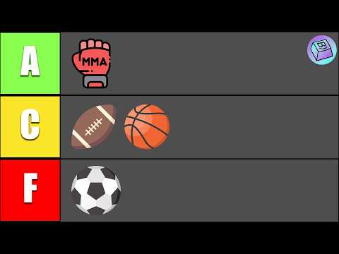 Ranking Sports by Their Game Design