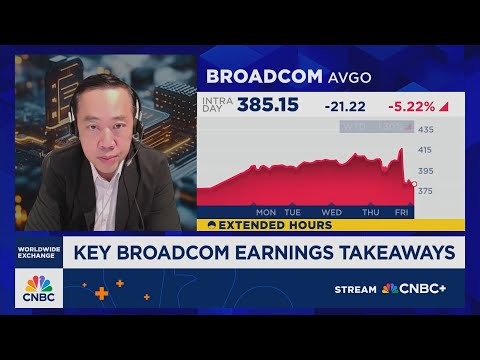 HSBC: There could be much more upside to Broadcom's AI backlog
