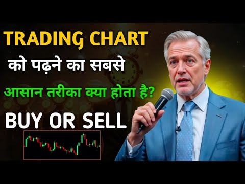 Chart Reading कैसे Master करें | Profit Making Strategy | Mark Douglas Speech ✅