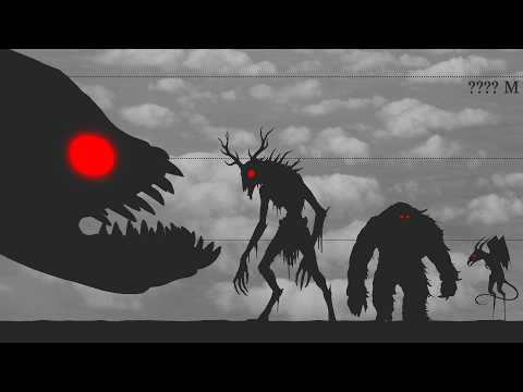 Cryptids | Size Comparison 2025