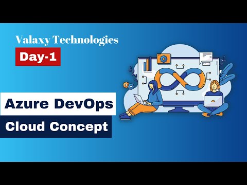 Azure DevOps _ Day 1_ Cloud Concepts and Basic Networking