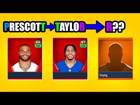 Madden, But Player Name's Must Link