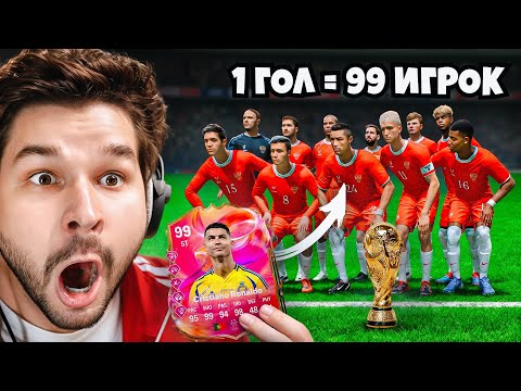 Сможет ли Сборная РОССИИ Выиграть ЧЕМПИОНАТ МИРА Воруя 99 РЕЙТИНГ Игроков Из ПАКОВ?!