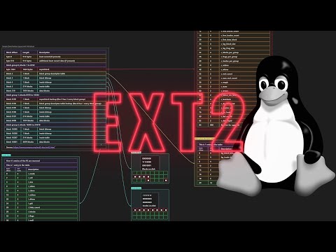 EXT2 | How does it work?