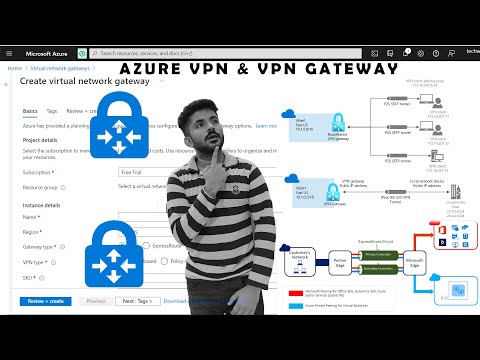 Azure VPN & Azure VPN Gateway