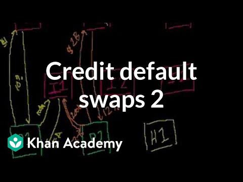 Credit default swaps 2 | Finance & Capital Markets | Khan Academy