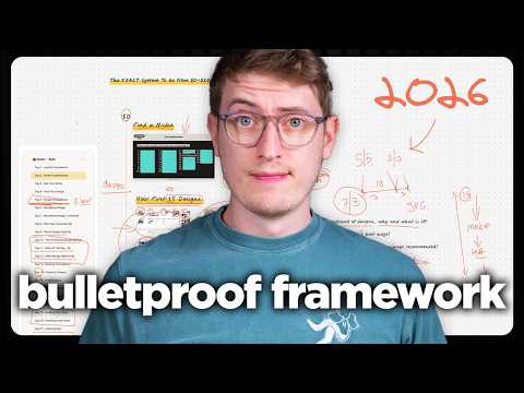 The EXACT System To Go From $0–$100k With Print On Demand