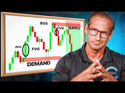 How Supply & Demand REALLY Works (3-Step Process) - FULL COURSE