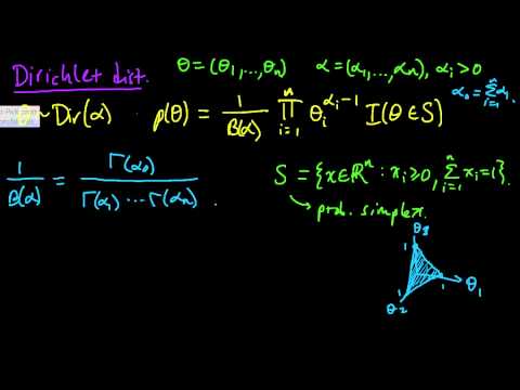 (ML 7.7.A1) Dirichlet distribution