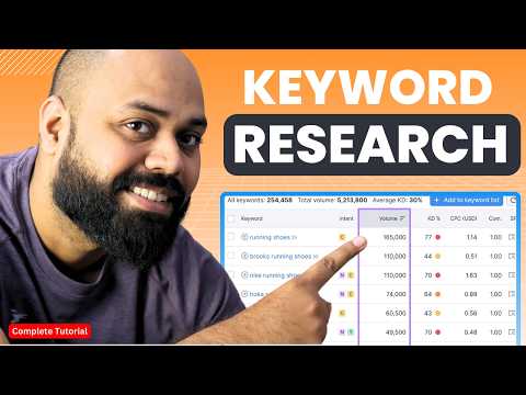 Keyword Research For SEO - Complete Masterclass
