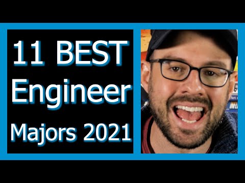 Best Engineering Majors | Engineering Degree Tier List 2021