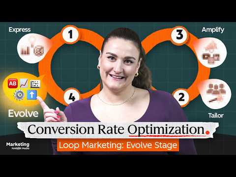 How To Turn Campaign Data Into Higher Conversions (Loop Marketing Evolve Stage)