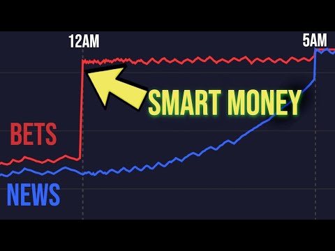 Why Polymarket Beats Experts
