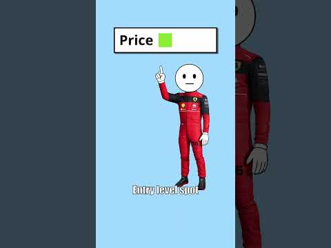 Why you shouldn't buy NEW CARS in 2026!