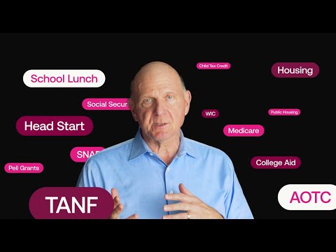 Do You Qualify? A Data-Driven Look at Government Support in America | Just the Facts