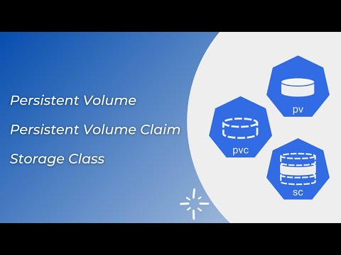 Kubernetes Volumes in detail [Persistent Volume, Persistent Volume Claim & Storage Class]