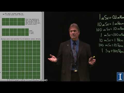 How Much is Too Much?