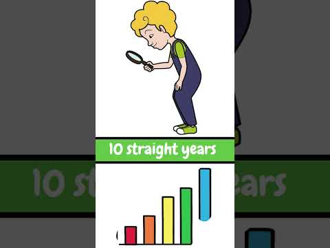 Why SCHD is "Failing" - And Why Smart Investors Are Buying More