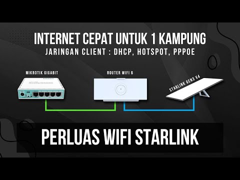 Expand your STARLINK GEN3 V4 Wi-Fi network to a whole village using Mikrotik! Here's How!