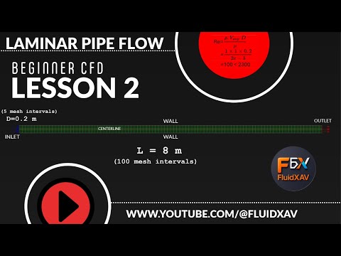 Laminar Pipe Flow in ANSYS Fluent | Lesson 2 – Beginner CFD Series
