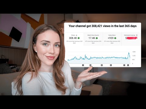 How I Got MONETIZED on YouTube: My Exact Timeline & Strategy