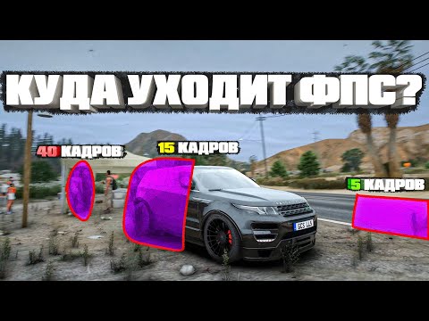 WHY ARE SYSTEM REQUIREMENTS INCREASING, BUT GRAPHICS NOT IMPROVING?