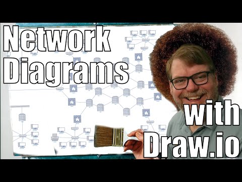 Network Diagrams and More With Draw.io - An Open Source Drawing Application