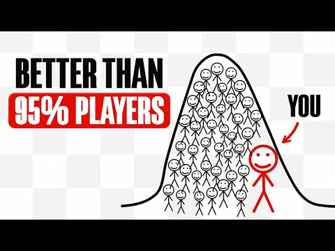 10 Positional Rules to Think Like a Grandmaster [Beginner to Advanced]