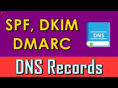 [HINDI] SPF, DKIM, DMARC  DNS Records | How to check for missing SPF | Explained