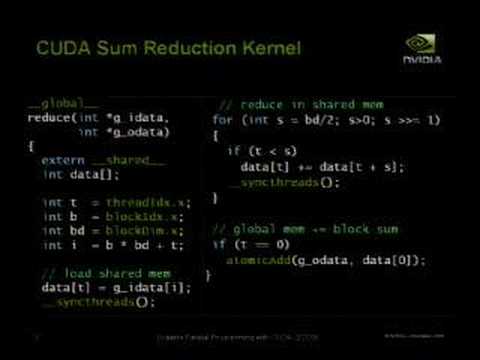 Scalable Parallel Programming with CUDA on Manycore GPUs